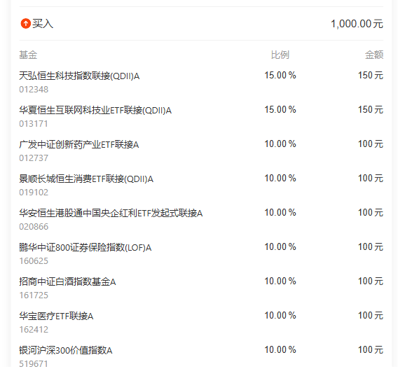 qingwan88's tweet photo. 发车日期    2026-03-05        发车建议   买入  
发车说明： 【本期发车买入1000元】选取估值性价比较高的权益指数进行定投，保持相对均衡的资产配置状态。
#星期四点睛组合 https://t.co/2qGsIXqGAV