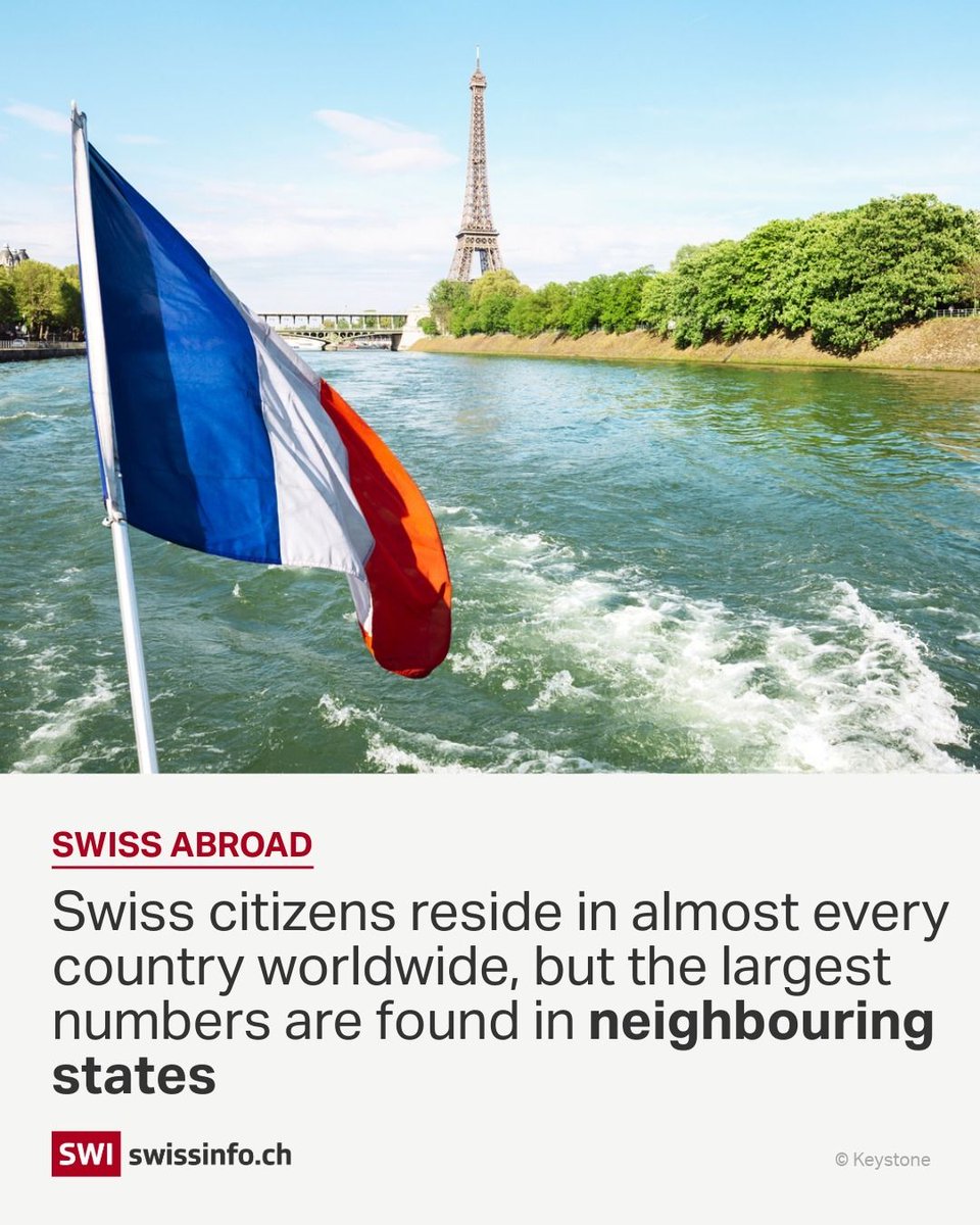 swissinfo_en's tweet photo. The number of Swiss Abroad continued to rise in 2025: 838,600 Swiss nationals now live outside the country’s borders, an increase of 1.4% (+11,900 people) compared with the previous year 👉 https://t.co/MlU4JEbkVH https://t.co/vz0QvsoXmw