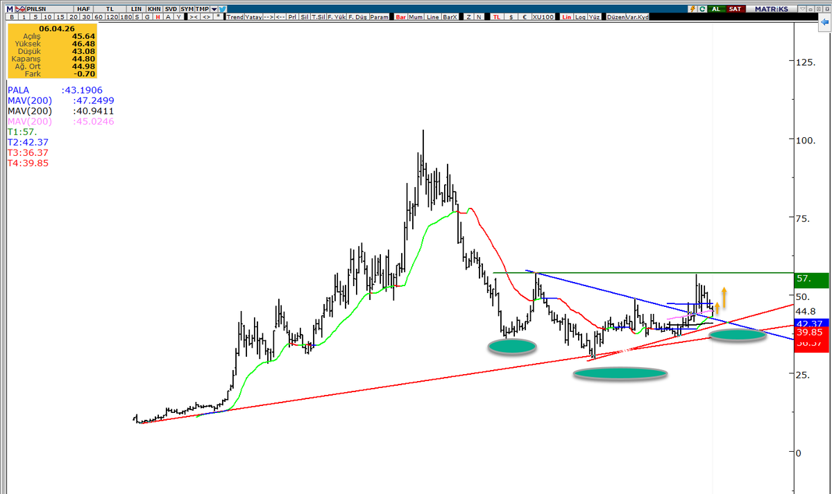 _BAY GÜZEL ADAM_ tweet media