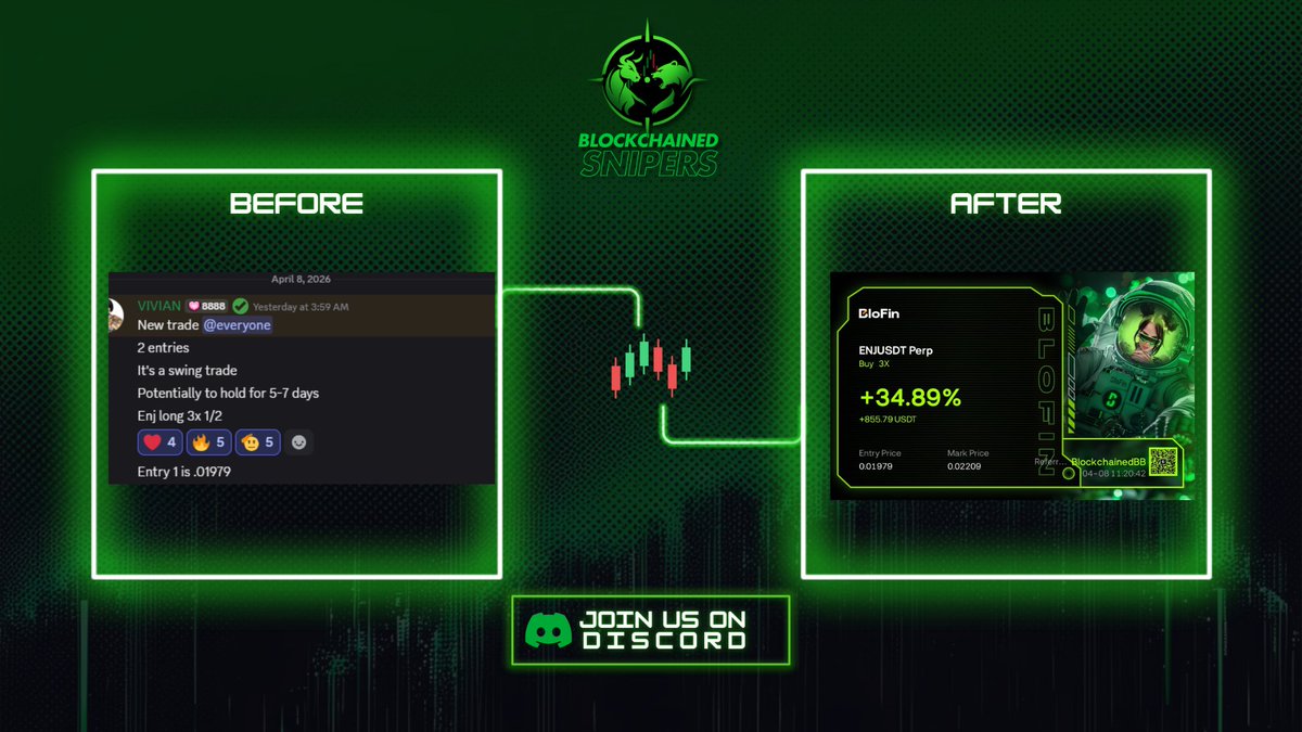 Blockchainedbb tweet media