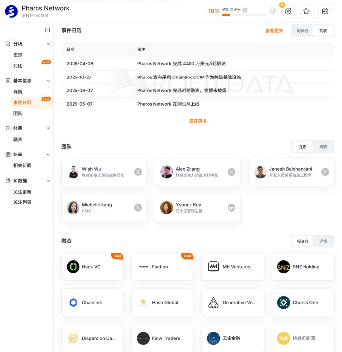 鸟哥 | 蓝鸟会🕊️ tweet media