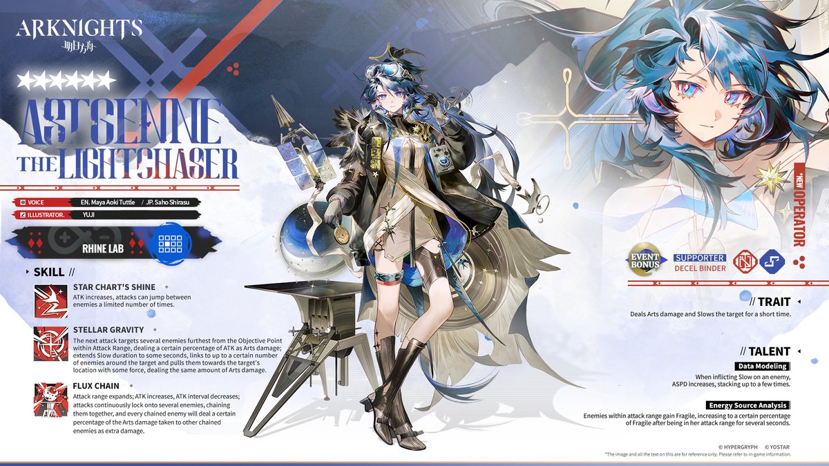 Arknights_EN tweet media