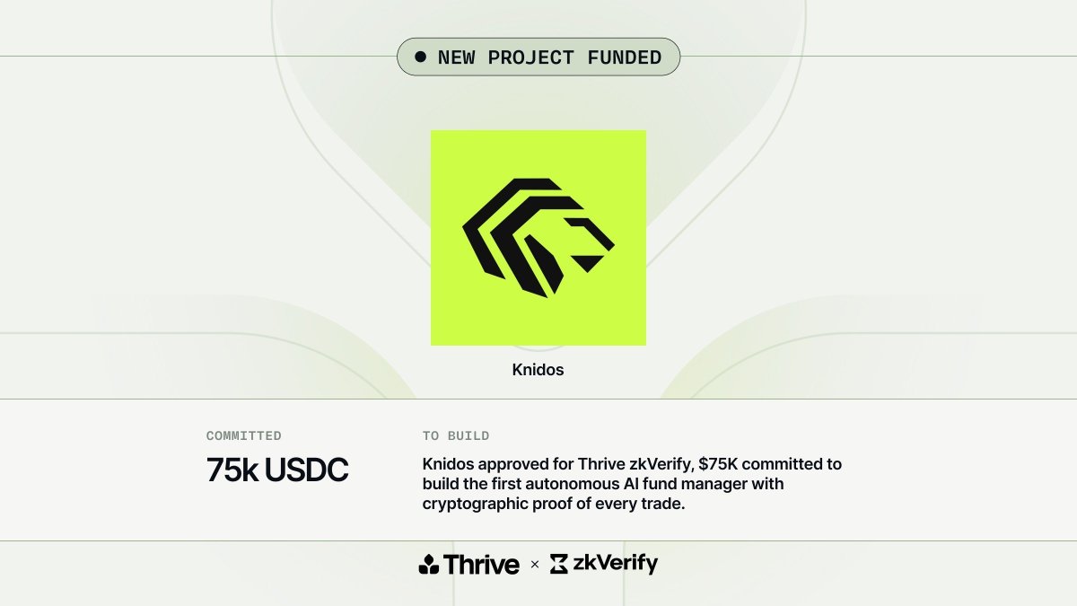 Knidos just flipped the switch. Testnet is live.

This isn’t your usual “trust me bro” fund manager. It’s an onchain AI that shows receipts for every move it makes. No blind trust. Just verifiable execution.

Built across <a href="/avax/">Avalanche🔺</a>, <a href="/base/">Base</a>, and <a href="/ethereum/">Ethereum</a> with ZK proofs backing every