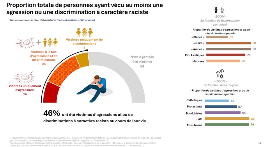 Ifop Opinion tweet media