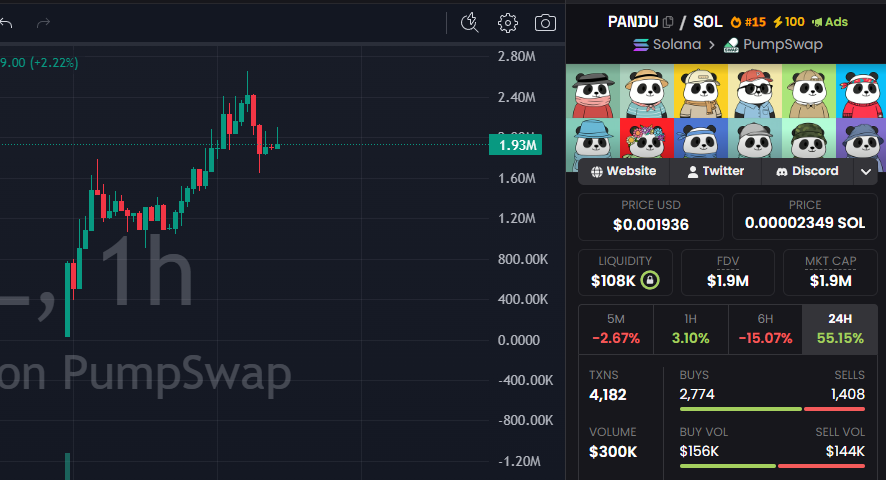 CryptoScamHuntO's tweet image. 🚨 SCAM ALERT - #CryptoScam #MemeCoinScam #RugPull

⛔️CSEC_1589: $PANDU
2xm2WZ9krE2YAArRC6S6ZzJAYgN813K6hh2dawKjpump

WTF is this “relaunch” scam?💀

And people were insulting me for calling the first one on Bonk a scam…

Now they keep support it (again) and got scammed a second