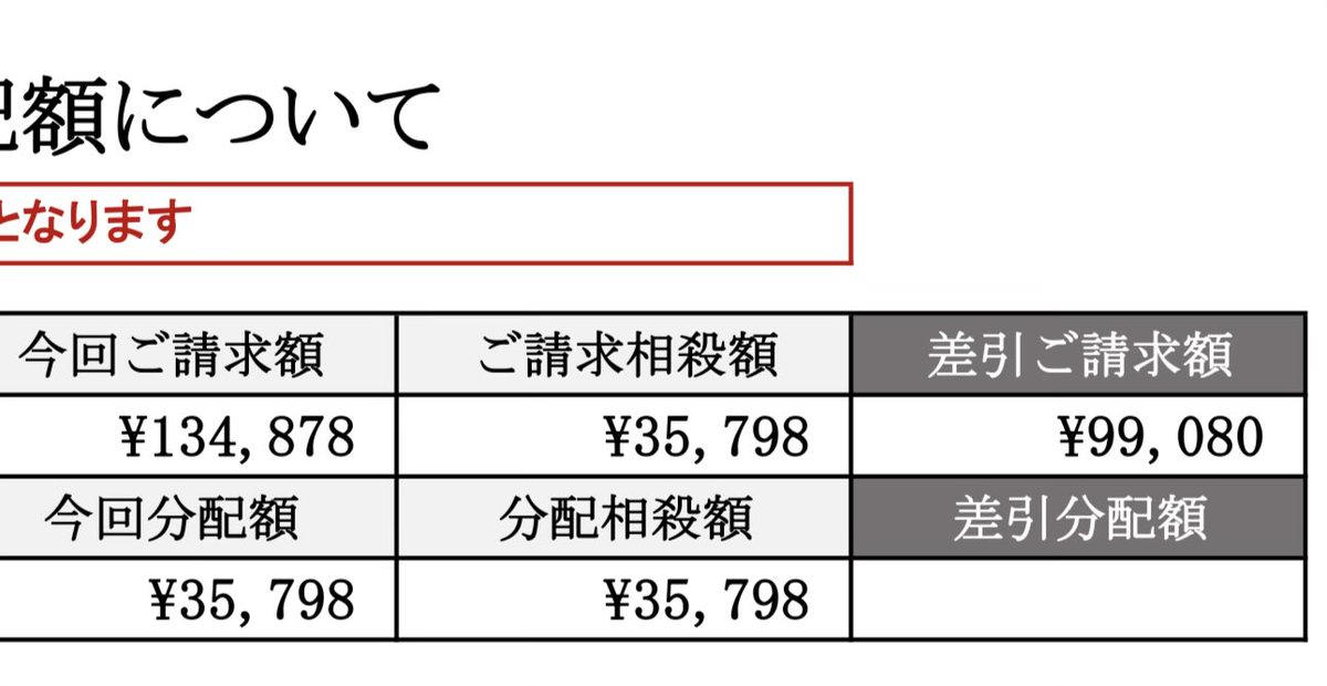 フィッツ tweet media