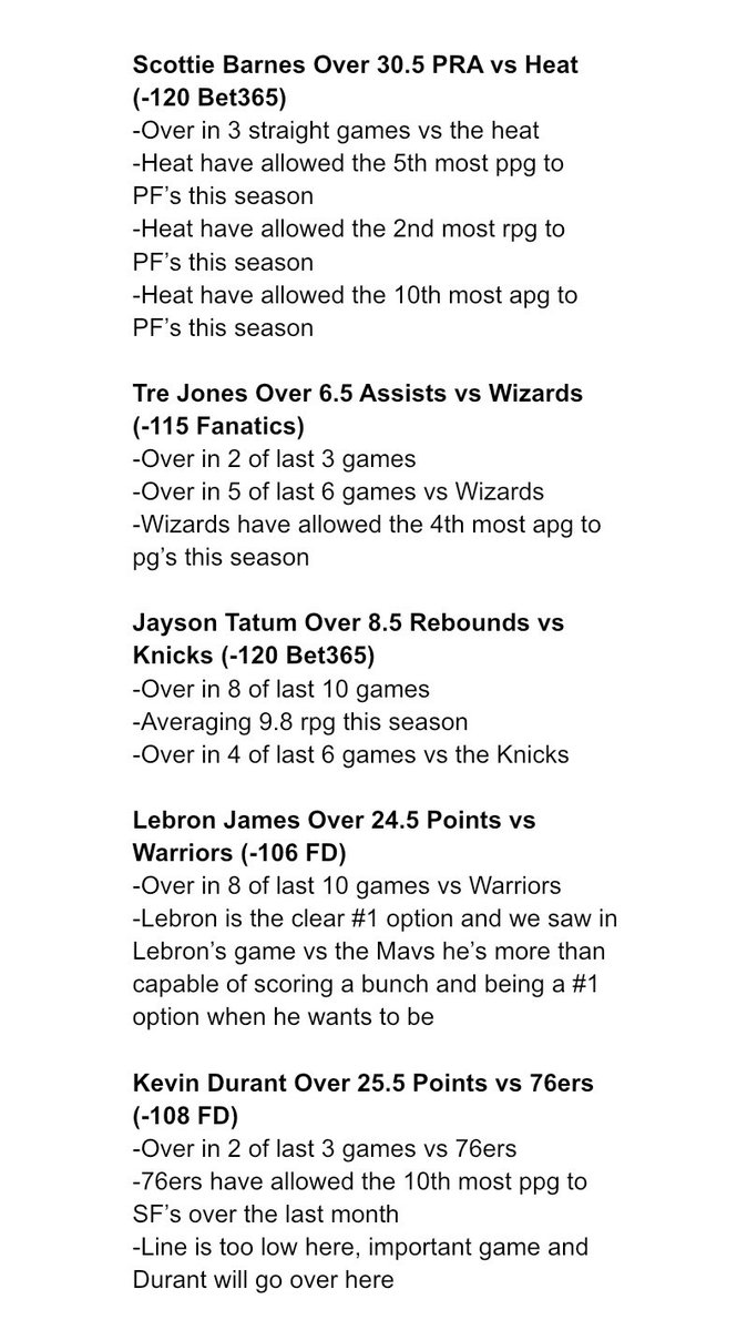 FieldsFocus's tweet image. April 9th NBA Player Props🔥

Scottie Barnes Over 30.5 PRA

Tre Jones Over 6.5 Assists

Jayson Tatum Over 8.5 Rebounds

LeBron James Over 24.5 Points

Kevin Durant Over 25.5 Points

Likes, Follows, &amp;amp; RT’s Appreciated‼️

#gamblingtwitter #gamblingx #prizepicks #prizepicksnba