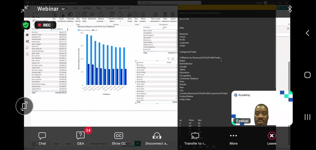 Mayomik48010263's tweet image. Yesterday I learned how to build an interactive dashboard using Power BI at @TechSphereAcad  with @ezekiel_aleke 
It was a great experience learning how to turn raw data into clear visuals that support better decision-making.

#PowerBI #DataAnalytics #LearningJourney