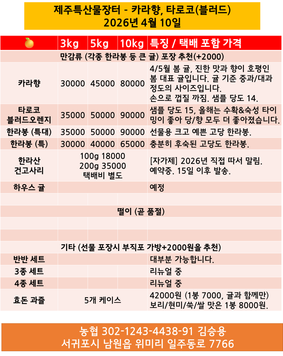 citrus_snowcat's tweet photo. [랜선효도/제주감귤] 4월 10일 가격표입니다
4/5월 대표 귤 카라향 시작하였습니다.
기후 변화 영향으로 덜 시고 달게 잘 나왔네요. 
타로코 블러드오렌지 판매중입니다. 
2026 한라산 고사리 예약중. 

주문 : https://t.co/2w67xBtBiN (구글폼)
문의 : https://t.co/gjIaNUv5DE (오픈카톡) https://t.co/XOols26XGx