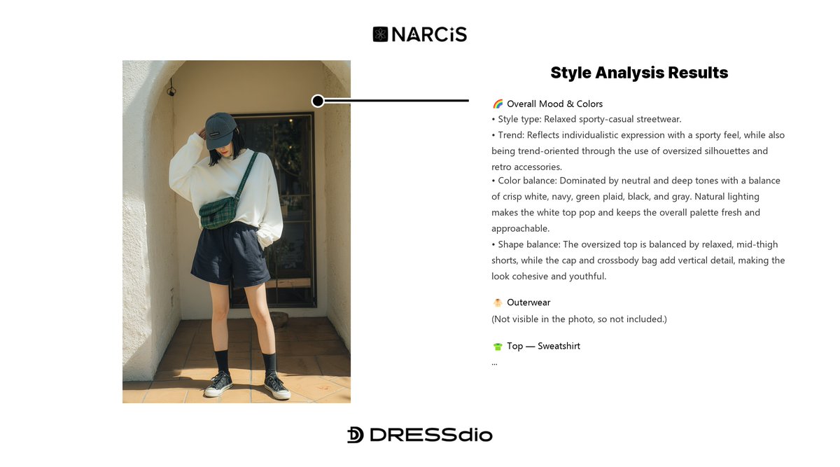 dressdio_global's tweet image. Want to know what colors actually suit you? 🎨💡

AI finds the tones that make your style pop.

1 photo → instant palette

👉 narcis.dressdio.me
🔗 Lookbook: narcis.dressdio.me/lookbook/60363…

#NARCIS #ColorAnalysis #PersonalColor #AIFashion #OOTD
