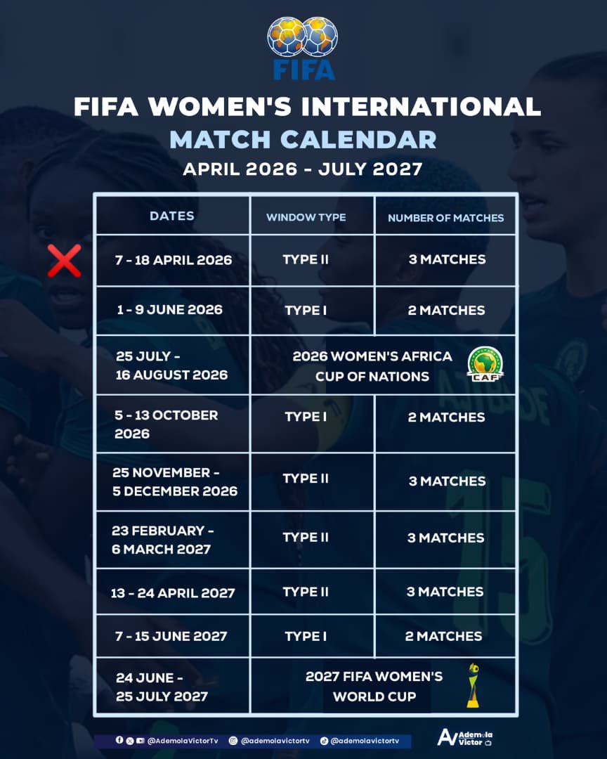 Dr. Victor Ademola tweet media