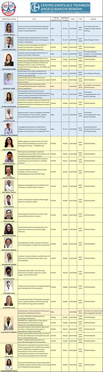 flora_peyvandi's tweet image. This is Our centre #ABB #Milan presentations during the #ISTH2026 #Paris. We would love to have you with us.