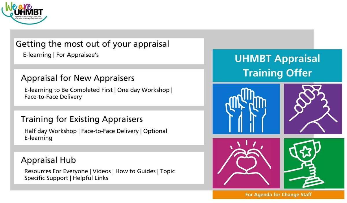 UHMB_LOD's tweet image. Explore our free courses to boost your appraisal conversations👂️ 🗣️ there's something for everyone. 📖 Book on TMS. 

There's also lots of resources on the Appraisal Hub on the intranet.

#AppraisalSuccess #ProfessionalGrowth