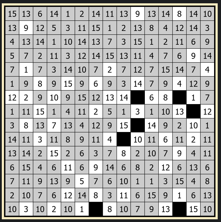 👾 ➺ kvar soldier tweet media