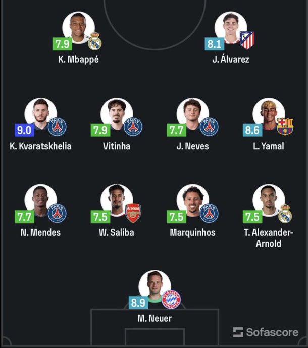 Korede kimmich 🍫🪖🪖 tweet media