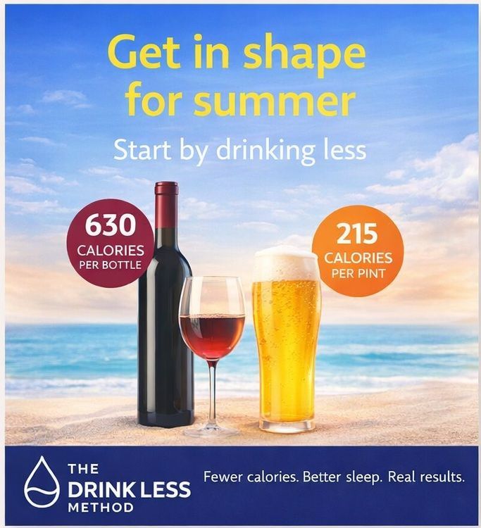 drinklessmethod's tweet image. Check out our latest post: How to Get in Shape for Summer by Reducing Alcohol Intake Using a Clinically Proven Method When people decide they want to get in shape for drinklessmethod.co.uk/how-to-get-in-… #DrinkLess
