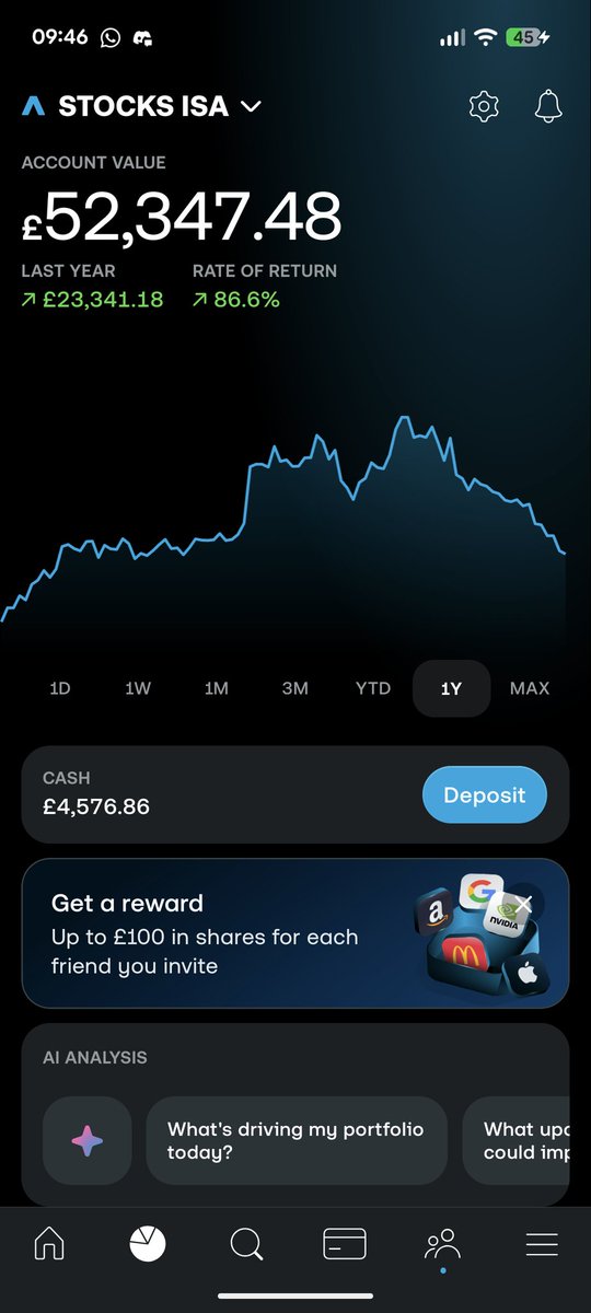 c_bond84's tweet photo. @ProfitsTaken Come to the UK, we have plenty 3X!!! 
Just really gutted ~1year £41k capital ⬆️ £140k, 👎 £52k. I maybe have rose-tints, every time you say positive about $TSLA I buy. It has not worked well past 3 months. I need an exit soon, wife found a house she likes so liquidity needed. https://t.co/DUu0QPrPqL