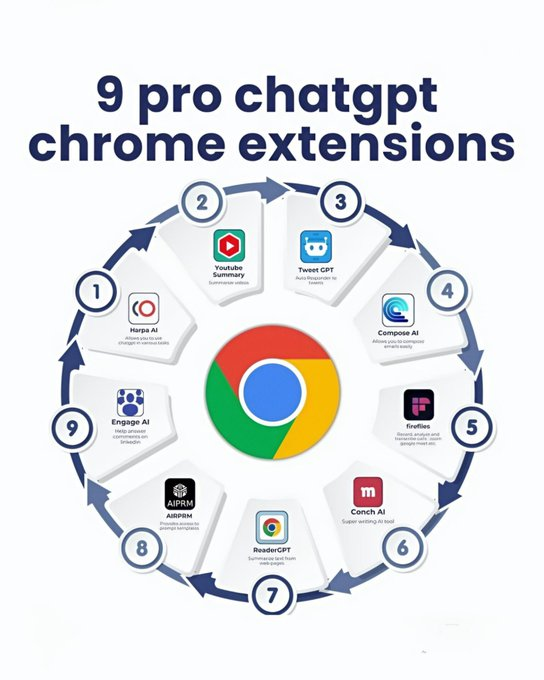 Sakhil Khan tweet media