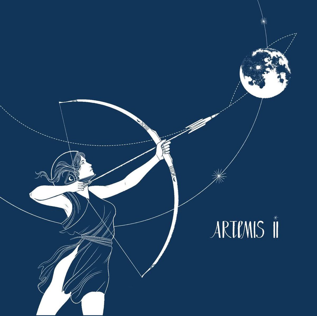 kryscina_by's tweet image. #NASA и нейминг 🤌🏻

Текущая программа называется Артемида. Артемида — это сестра-близнец Аполлона, и так называлась предыдущая лунная программа более 50 лет назад.

Сейчас астронавты летят в капсуле под названием Орион. Это друг и спутник Артемиды, который охотился вместе с ней.
