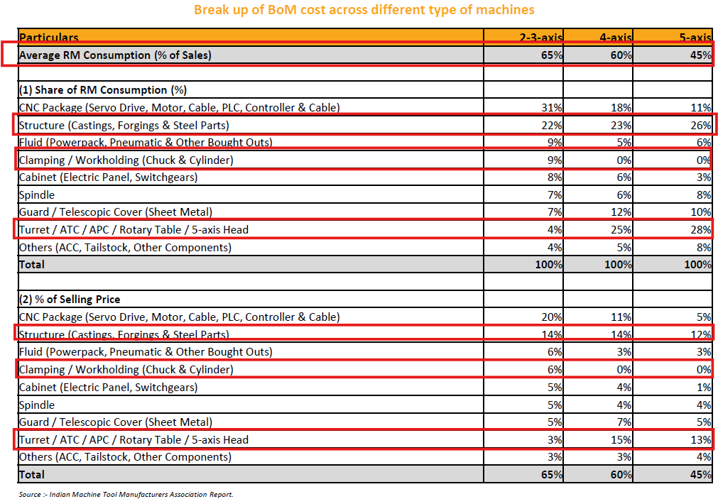 Bastion Research tweet media