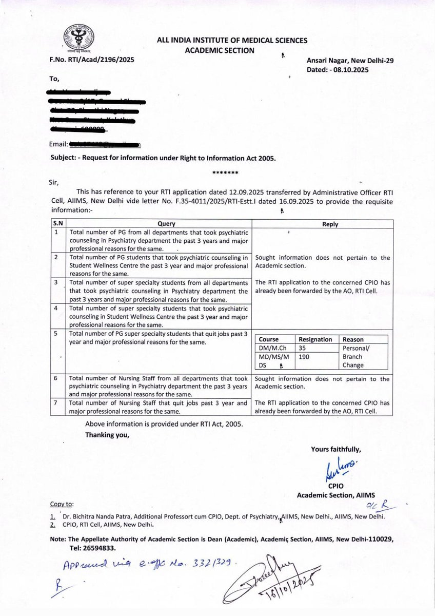 Indian Doctor🇮🇳 tweet media