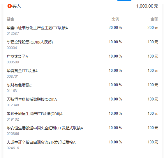 qingwan88's tweet photo. 发车日期    2026-03-26       发车建议   买入+调仓  
发车说明： 【本期发车买入1000元，调整2只持仓基金】选取估值性价比较高的权益指数进行定投，同时适度止盈部分标的，保持相对均衡的资产配置状态。
#星期四点睛组合 https://t.co/A9RYdXbxpF