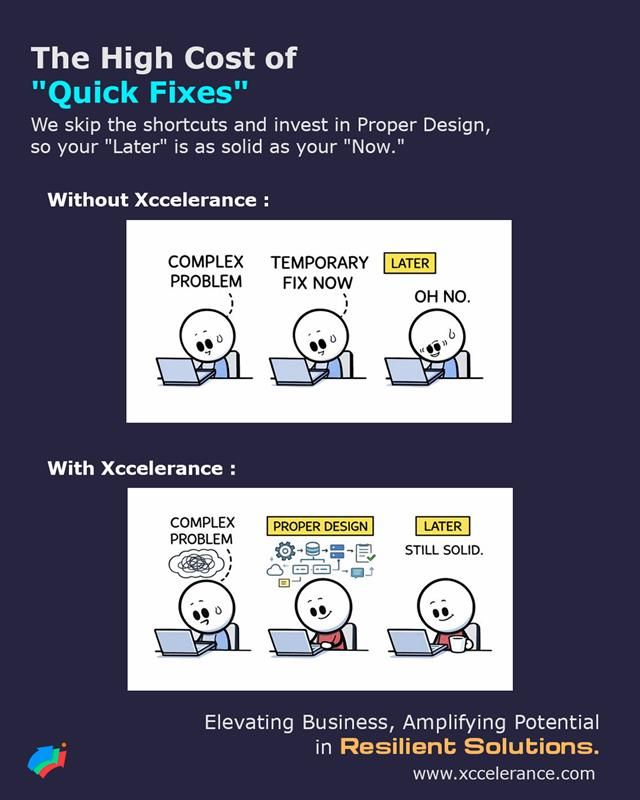 Xccelerance Tech tweet media