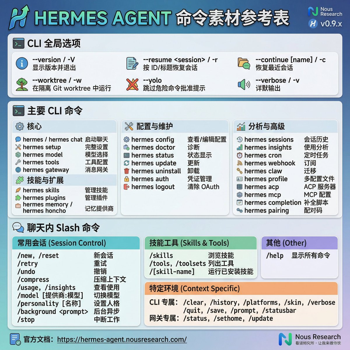 AI磊叔 tweet media