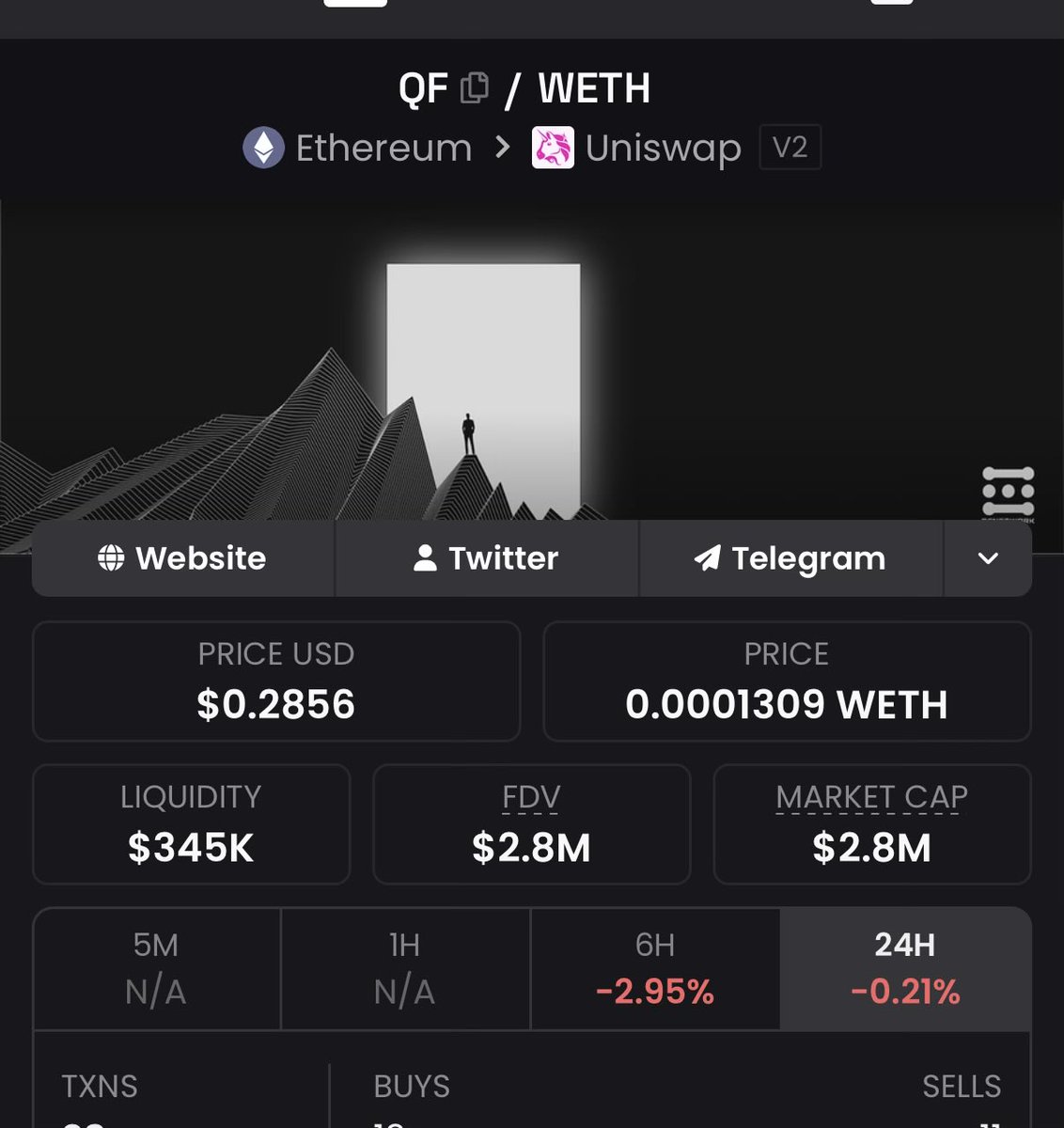 The past few days I have a lot of people in my DM. 

“Are you still holding $QF?”. 

Yes, ofcourse I do. I have held a moonbag since $150k when I called it in June 2024, up until $45m ATH in Dec 2024 and now we are sitting at $2.8m. 

People will call me a retard for holding, but