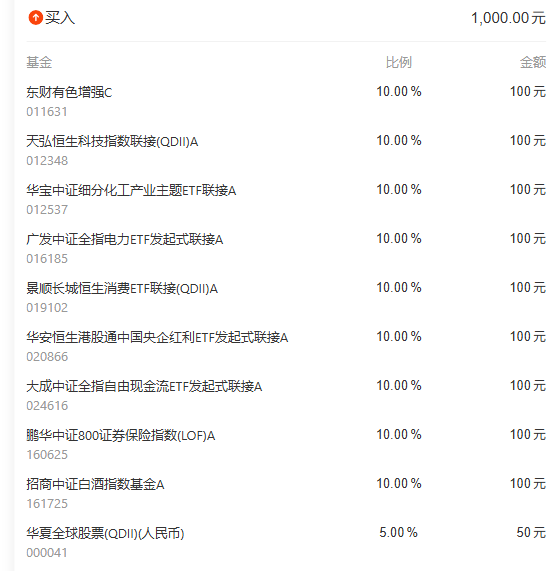 qingwan88's tweet photo. 发车日期    2026-04-02        发车建议   买入+调仓  
发车说明： 【本期发车买入1000元，调整2只持仓基金】选取估值性价比较高的权益指数进行定投，同时适度止盈部分标的，保持相对均衡的资产配置状态。 
#星期四点睛组合 https://t.co/lGYvBHY9VV