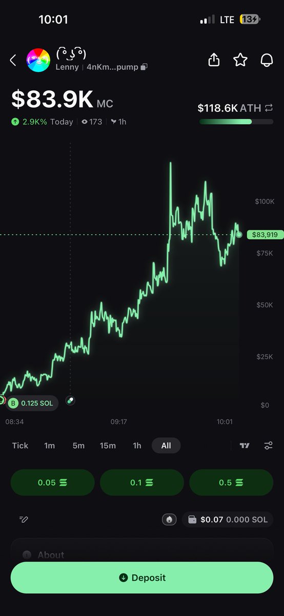 Merchy.sol tweet media