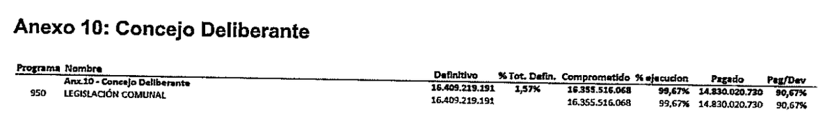 Guille López tweet media