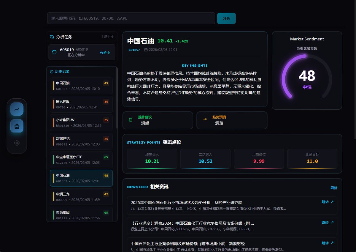 比特币橙子Trader tweet media