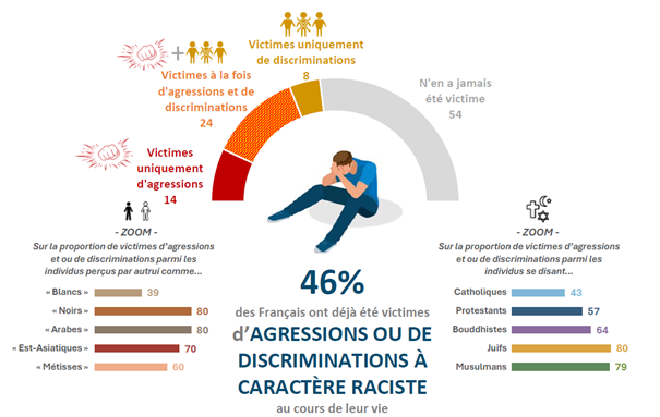 Ifop Opinion tweet media