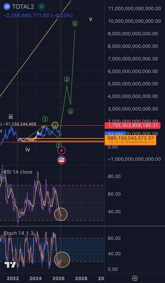 MrParaBULLic tweet media