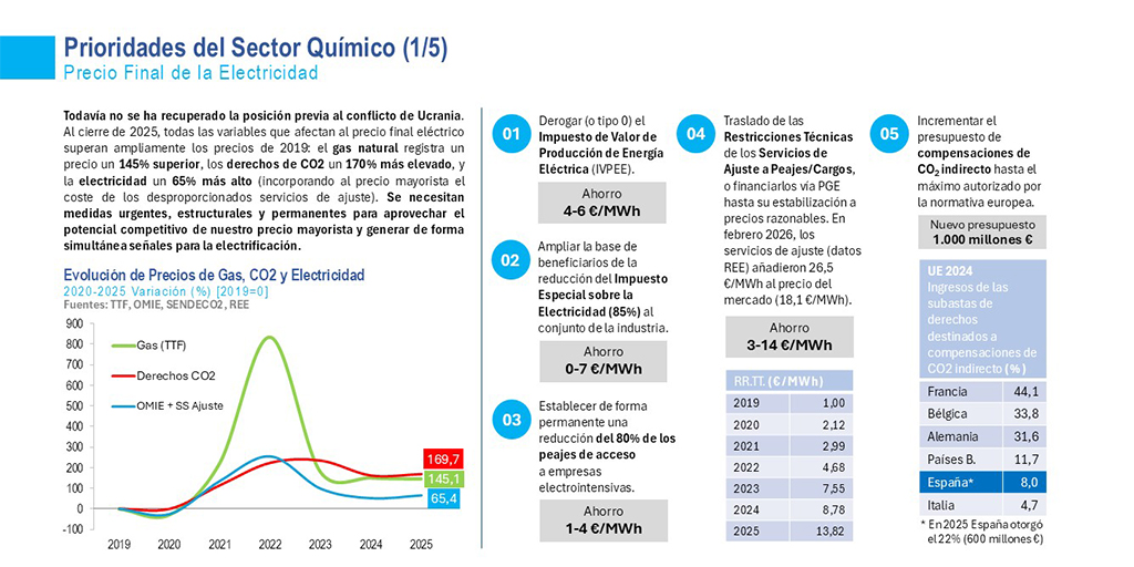 Feique tweet media