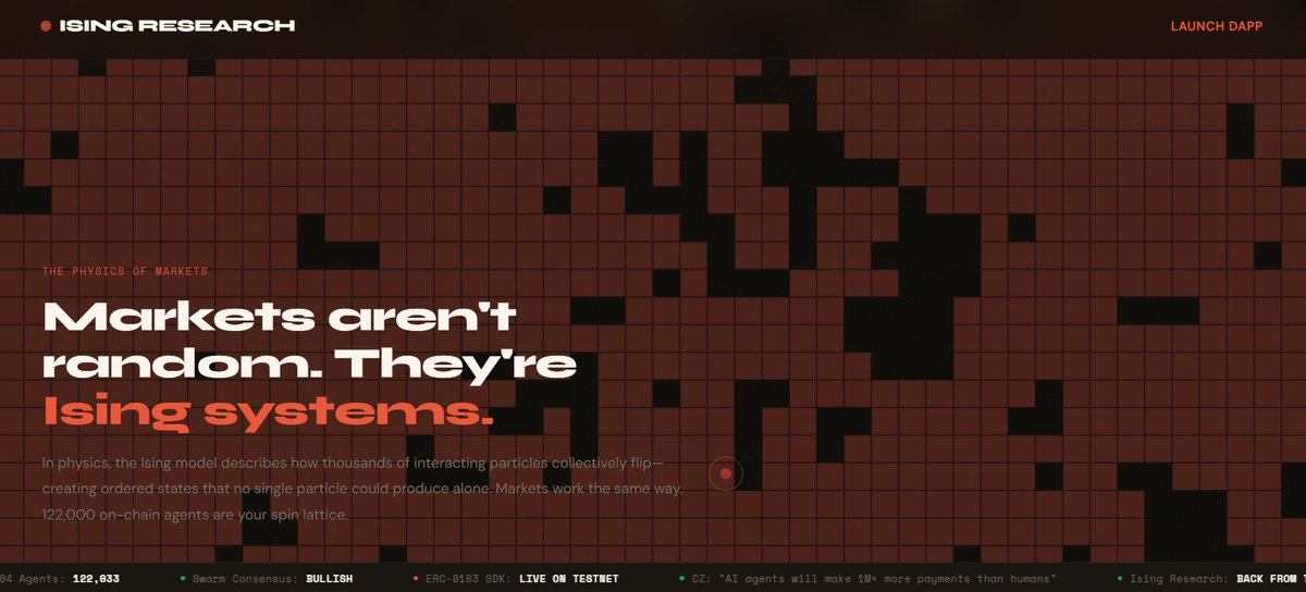 Ising Research tweet media