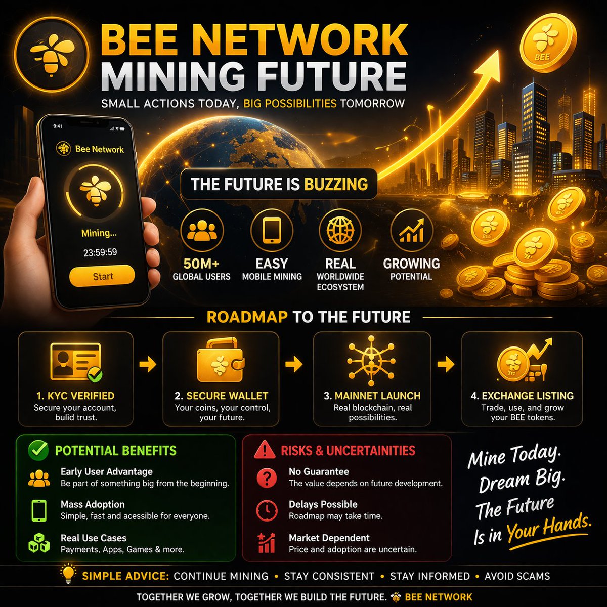 Bee Network Future (@bee_future99) / Posts / X