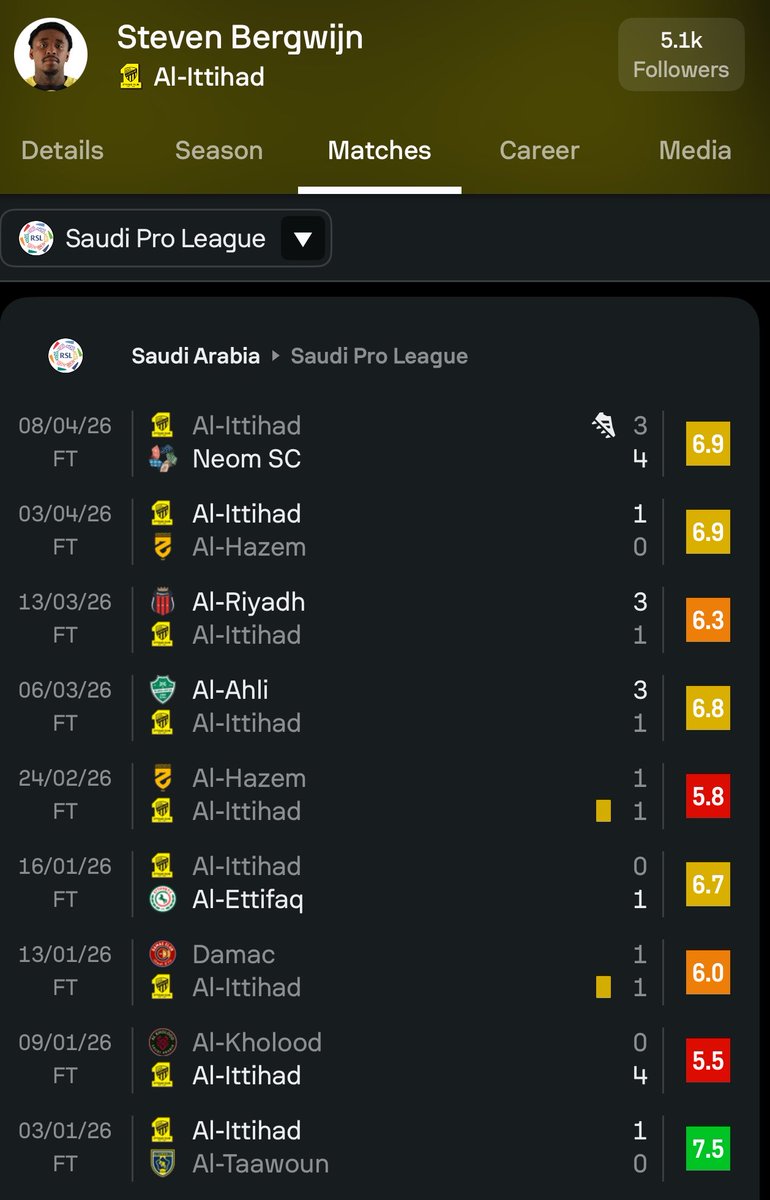 Insider Itti | انسايدر اتي tweet media