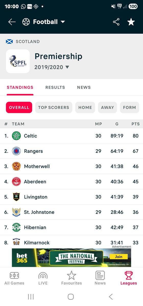 Alan Mcdowell tweet media