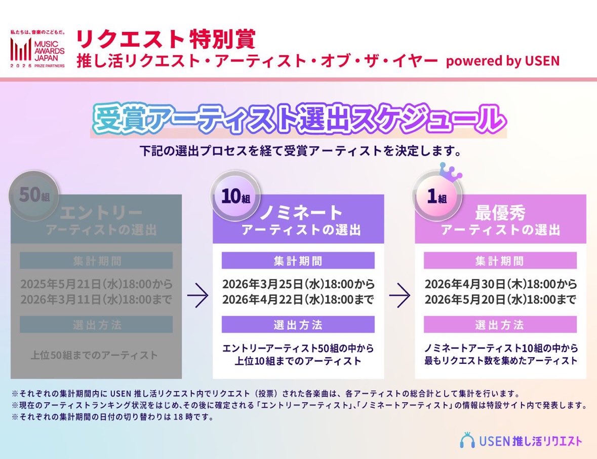 kanko2 💜ྀི ⚔️🌸 Enjoy tweet media