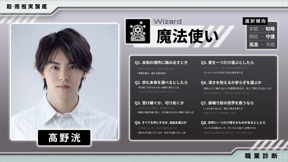 『思考実験展』【公式】 tweet media