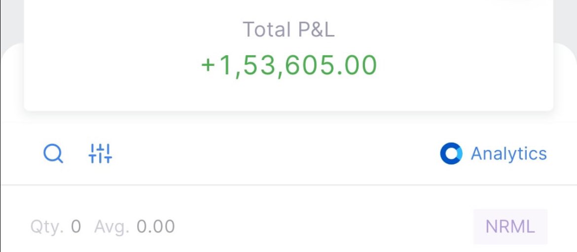 traderayushi's tweet image. Done for the day made 1.5 lac+ ✅

5 years ago it's my 6 months salary 

Today it is my daily profit 

Thanks to Trading.

#OptionsTrading