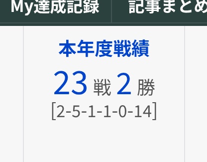 えびちり tweet media