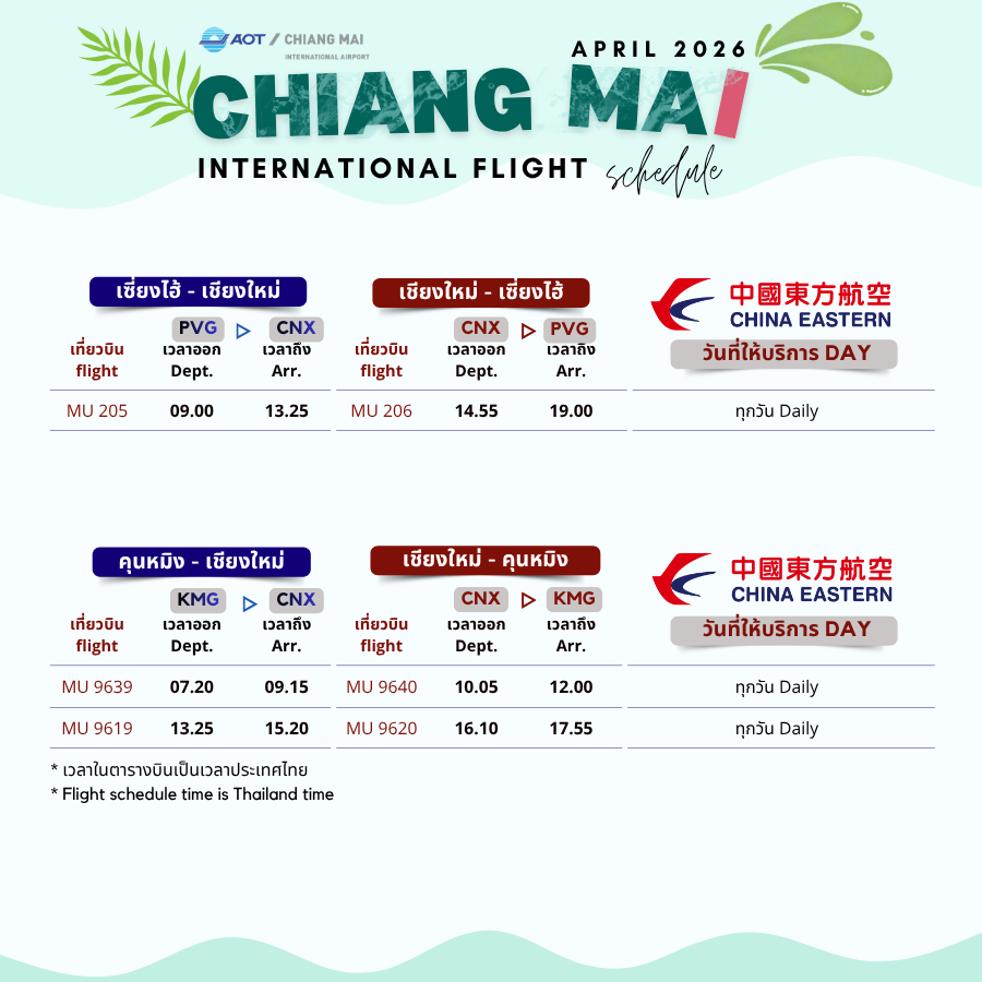 CNX_Airport's tweet image. ตารางบินระหว่างประเทศ | International Flight Schedule (5)
#ChinaSourthern #ChinaAirlines #SpringAirlines #ChinaEastern #EVAAir #Starlux
⛩️กวางโจว|CAN
🎇ไทเป|TPE
⛩️เซี่ยงไฮ้|PVG
⛩️คุนหมิง|KMG
#flyCNX #CNXairport