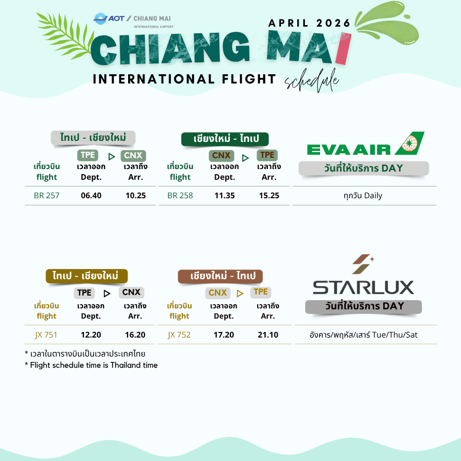 CNX_Airport's tweet image. ตารางบินระหว่างประเทศ | International Flight Schedule (5)
#ChinaSourthern #ChinaAirlines #SpringAirlines #ChinaEastern #EVAAir #Starlux
⛩️กวางโจว|CAN
🎇ไทเป|TPE
⛩️เซี่ยงไฮ้|PVG
⛩️คุนหมิง|KMG
#flyCNX #CNXairport