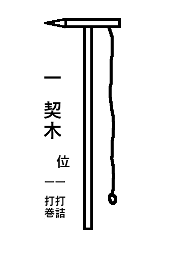 天正九年に伝鬼房一斎が発行した『天流諸目録』にある「契木」、T字型のヘッドを持つ長柄武器だが片方が尖っていてもう片方に鎖分銅がついており、長さ ...