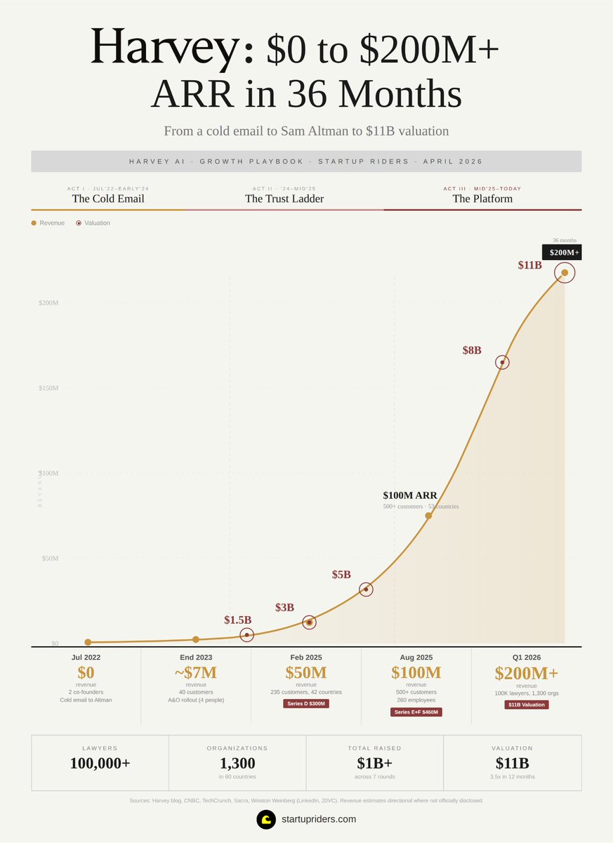 Ivan Landabaso tweet media