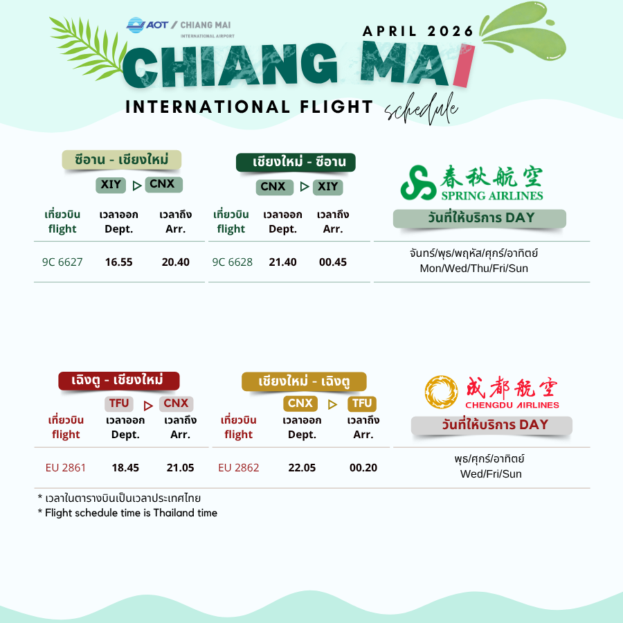 CNX_Airport's tweet image. ตารางบินระหว่างประเทศ | International Flight Schedule (6)
#AirChina #ThaiLionAir #SpringAirlines #ChengduAirlines #ThaiAirasia #JejuAir #EastarJet
🇨🇳 ปักกิ่ง|PEX
⛩️เกาสง|KHH
⛩️ซีอาน|XIY
⛩️เฉิงตู|TFU
🎇ไทเป|TPE
🇰🇷 อินชอน|INC
🇰🇷 ปูซาน|PUS
#flyCNX #CNXairport
