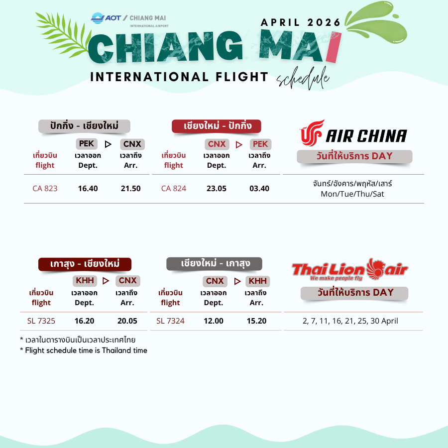 CNX_Airport's tweet image. ตารางบินระหว่างประเทศ | International Flight Schedule (6)
#AirChina #ThaiLionAir #SpringAirlines #ChengduAirlines #ThaiAirasia #JejuAir #EastarJet
🇨🇳 ปักกิ่ง|PEX
⛩️เกาสง|KHH
⛩️ซีอาน|XIY
⛩️เฉิงตู|TFU
🎇ไทเป|TPE
🇰🇷 อินชอน|INC
🇰🇷 ปูซาน|PUS
#flyCNX #CNXairport